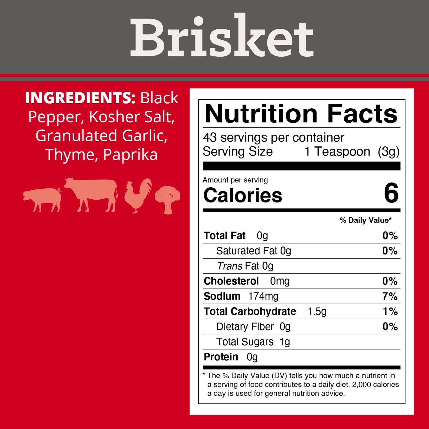 Lane's BBQ Brisket Rub