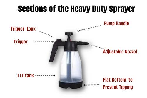 BBQ Marinade Spray Bottle / New & Improved